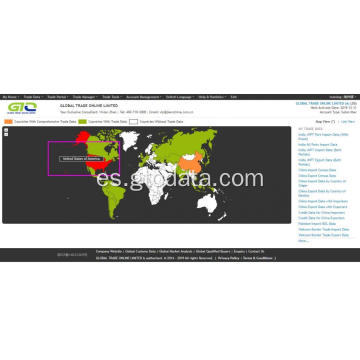 Estados Unidos Importar datos muestra de pajitas